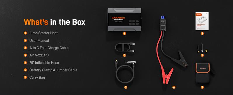 WOLFBOX Portable 2000A Jump Starter With Air Compressor 150PSI Tire Inflator LED HolidayHaul