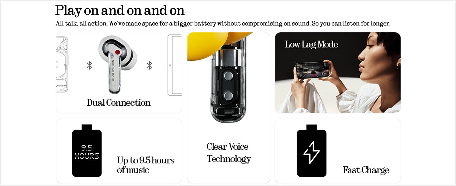 Nothing Ear (a) Wireless Earbuds with ChatGPT Integration, 45dB Hybrid Noise Cancelling Earbuds, Hi-Res Audio, Advanced Equaliser, Dual Connect, 6 Mics,42.5H Playtime Ear buds Wireless Bluetooth Nothing Ear (a) Wireless Earbuds with ChatGPT Integration, 45dB Hybrid Noise Cancelling Earbuds, Hi-Res Audio, Advanced Equaliser, Dual Connect, 6 Mics,42.5H Playtime Ear buds Wireless Bluetooth