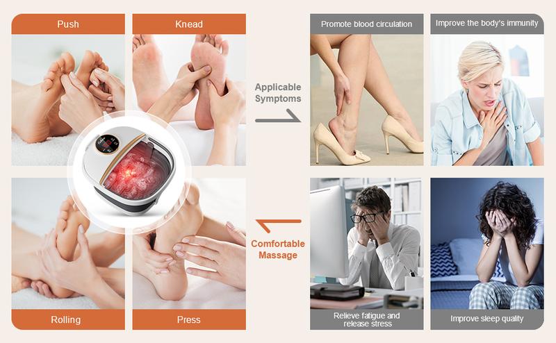 Gehona Collapsible Foot Spa Bath with Heat Foot Massager 1000-1500ml Leak Protector Temperature Control Bubbles Red Light Timer Feet Spa Tub Soaker Set - Home Goods