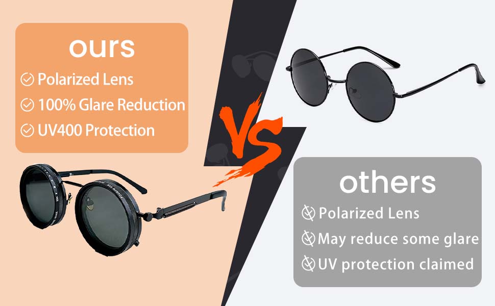 Men's Classic Black Round Sunglasses with Polarized Lenses UV400 Protection Retro Steampunk Design Stylish Eyewear for Outdoor Activities Men's Classic Black Round Sunglasses with Polarized Lenses UV400 Protection Retro Steampunk Design Stylish Eyewear for Outdoor Activities