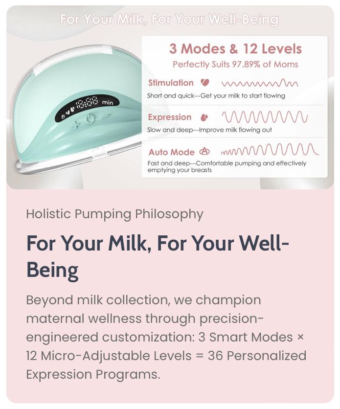 MomMed Wearable Breast Pumps, Hands Free Breast Pump S21 With Strong Suction, Low Noise & LED Display, Full In Bra Portable Electric Breast Pump with 3 Modes & 12 Levels Nursing Feeding Care