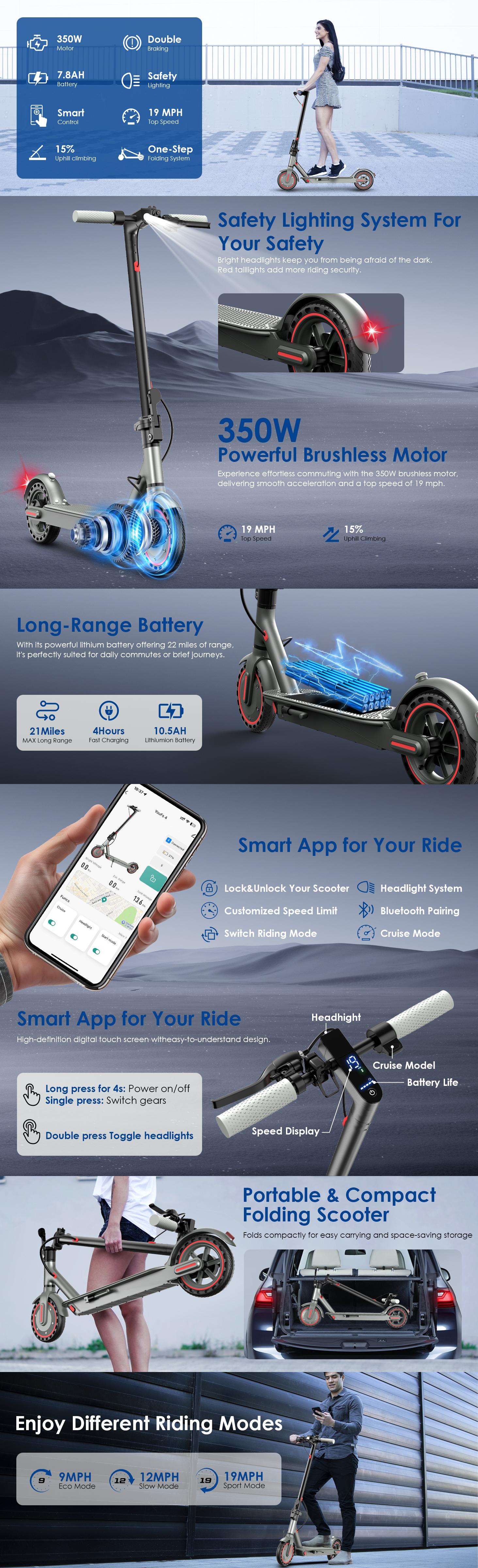 28MPH Max Speed 350W Brushless Motor D8 Pro Electric Scooter 8.5 Inch Explosion Proof Tires 7.8Ah Battery 265 Lbs Max Load 3 Speed Modes Foldable City Commuter App Control Front Rear Lights 28MPH Max Speed 350W Brushless Motor D8 Pro Electric Scooter 8.5 Inch Explosion Proof Tires 7.8Ah Battery 265 Lbs Max Load 3 Speed Modes Foldable City Commuter App Control Front Rear Lights