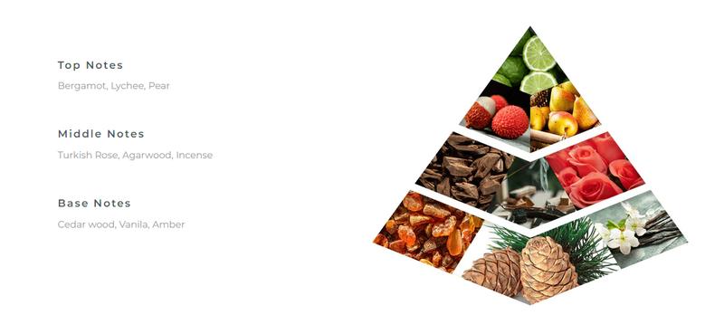 Khadlaj Rose Couture Unisex Eau de Parfum Spray, 3.4 Ounce