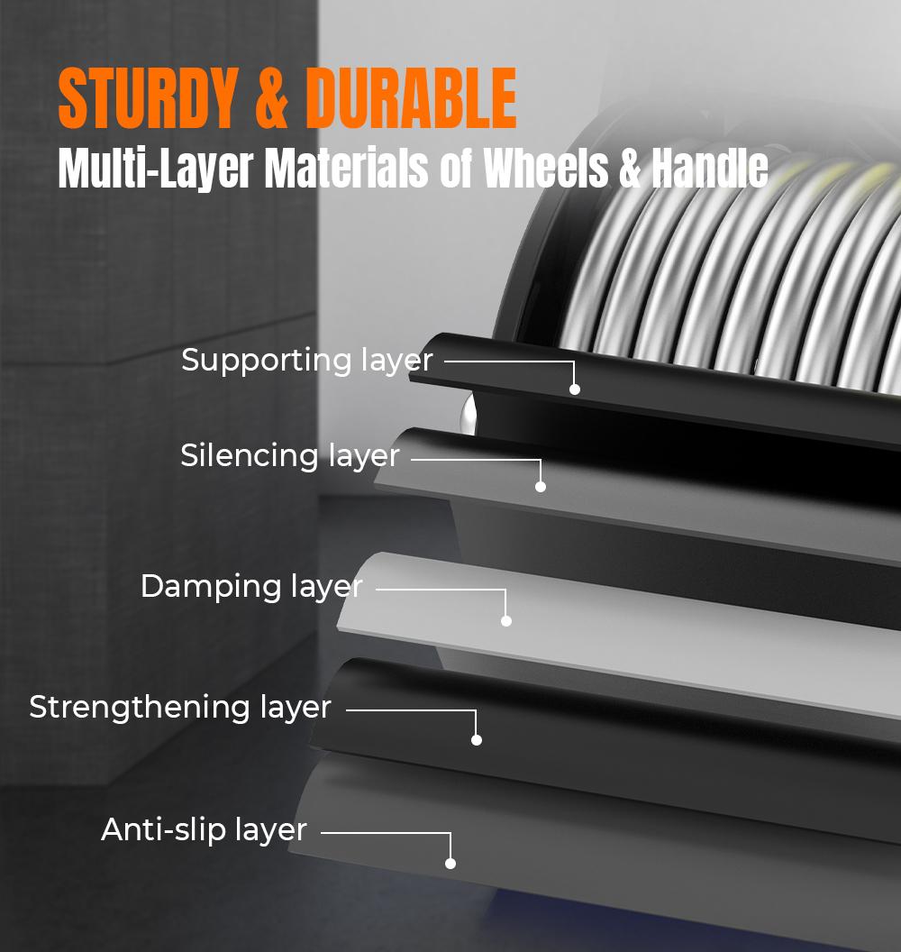 RELIFE REBUILD YOUR LIFE 4-Wheel Ab Roller with Knee Mat Automatic Rebound 2 in 1 Ab Roller with Widened Elbow Support Abdominal Training Equipment