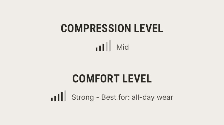 FeelinGirl Sexy Lace Bodysuits Shapewear for Womenswear Mesh Nylon Clothing Seamless Underwear Womenswear Tops Valentine's Day Gift  Springtok