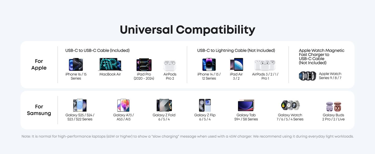 Anker Nano Charger (45W) with 6 ft USB-C Cable, Compact Foldable Plug, Compatible with iPhone 17 / 16 Series, iPad, Pixel 9, Galaxy S25 Ultra / S24, and More