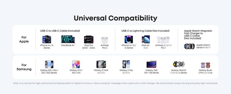 Anker Nano Charger (45W) with 6 ft USB-C Cable, Compact Foldable Plug, Compatible with iPhone 17 / 16 Series, iPad, Pixel 9, Galaxy S25 Ultra / S24, and More