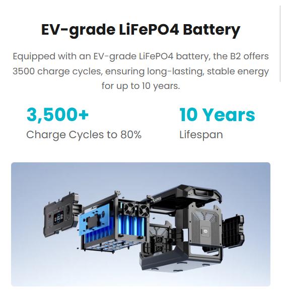OUPES B2 Extra Battery 2048Wh Portable Power Station LiFePO4 Solar Generator Battery 42lbs for RV Outdoors Camping Home Backup