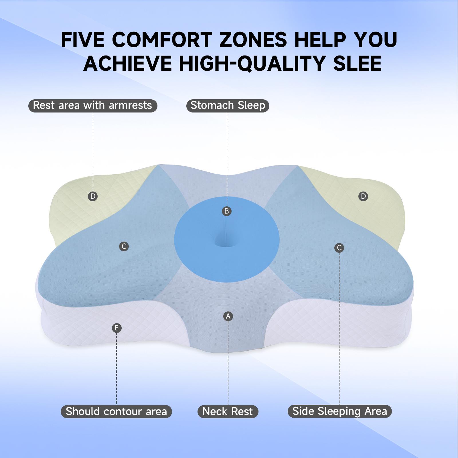 VIZIM Memory Foam Infinity Pillow Cervical Neck Support for Side Back Sleepers with Washable Cooling Cover Orthopedic Bed Pillow for Pain Relief Ergonomic Design