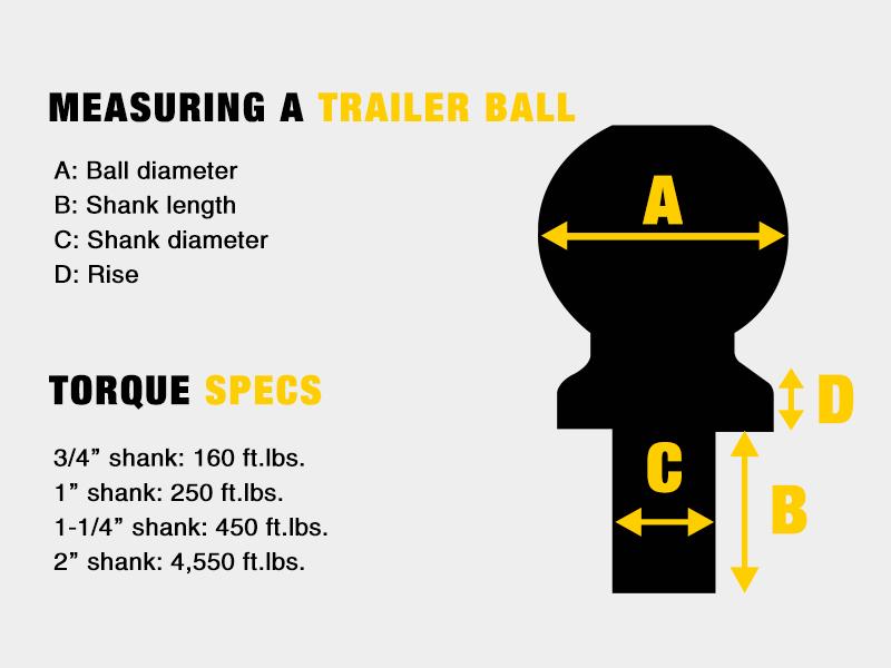 Nilight 1-7/8-Inch Diameter Chrome Trailer Hitch Ball, 2,000 lbs, 1 x 1-5/8-Inch Shank Universal Fit Gray Truck