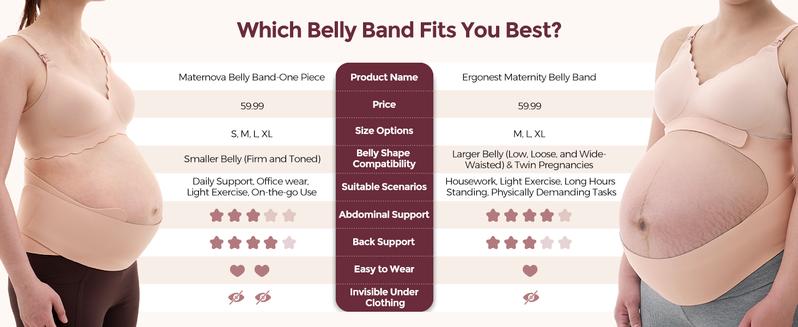 Momcozy Pregnancy Belly Band YB002 - Comfortable Fit for Pregnant Women, Ideal for Support and Comfort