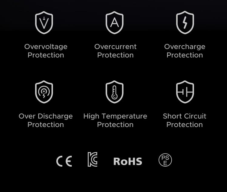 UGREEN 165W Power Bank, 25000mAh Laptop Portable Charger USB-C PD Fast Charging Laptop External Battery Pack for Dell,MacBook,HP,Asus,Lenovo,Steam Deck,Switch,iPhone,Galaxy, iPad and More，TikTokShopBlackFriday ,TikTokShopJumpstartSale