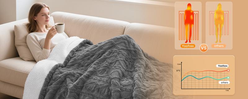 YOOFOSS Heated Blanket Electric Blanket Throw - Heating Blanket with 5 Heating Levels & 12 Hours Auto Off, Soft Cozy Sherpa FleeceWashable Blanket with Fast Heating