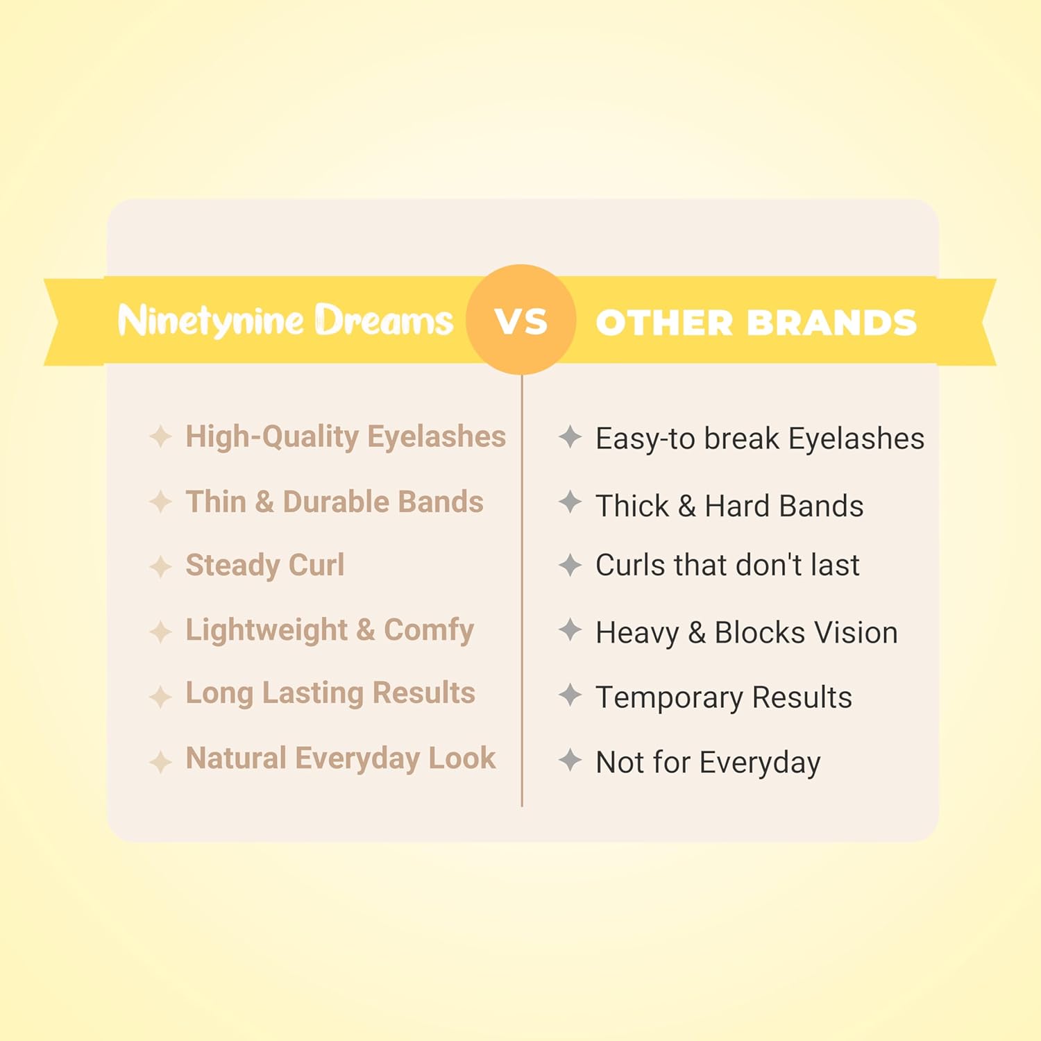 Ninetynine Dreams 60PCs idol Lashes | Natural K-Pop Style False Eyelash Clusters — Soft Lightweight Reusable Ultra-Thin Band Waterproof Long-Lasting 9-13mm C+ Curl Pre-Mapped Beginner Friendly Everyday Lashes For Natural Day-To-Day Makeup