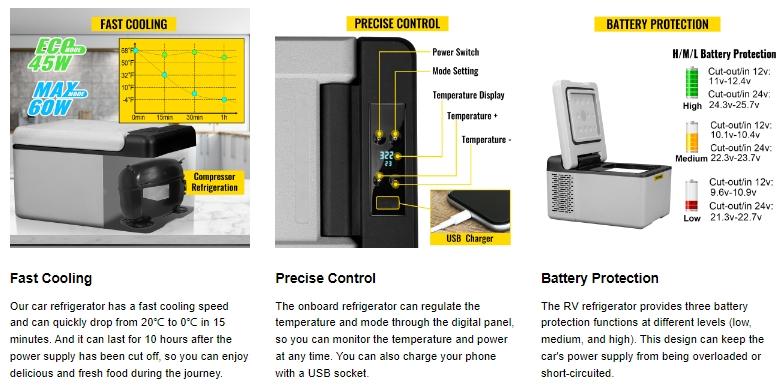 VEVOR 12 Volt Portable Car Refrigerator 10 Qt, TikTokShopBlackFriday, Mini Freezer (-4℉~68℉) W/APP Control Car Compressor Fridge Cooler 12V/24V DC and 110-220V AC For Camping, Road Trip, Travel, Outdoor and Home VEVOR 12 Volt Portable Car Refrigerator 10 Qt, TikTokShopBlackFriday, Mini Freezer (-4℉~68℉) W/APP Control Car Compressor Fridge Cooler 12V/24V DC and 110-220V AC For Camping, Road Trip, Travel, Outdoor and Home