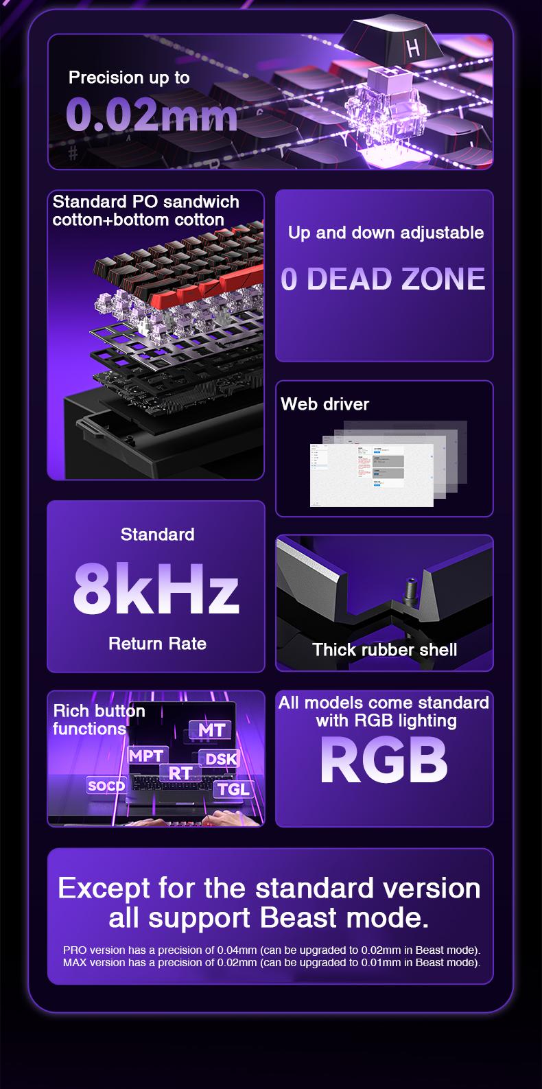 Aula WIN68 HE Magnetic Switch 65% Compact Wired Gaming Keyboard, Gradient Pink, 8000Hz Polling Rate, Rapid Trigger Hall Effect, RGB Backlit Mechanical Keyboard for Esports Gamers Aula WIN68 HE Magnetic Switch 65% Compact Wired Gaming Keyboard, Gradient Pink, 8000Hz Polling Rate, Rapid Trigger Hall Effect, RGB Backlit Mechanical Keyboard for Esports Gamers
