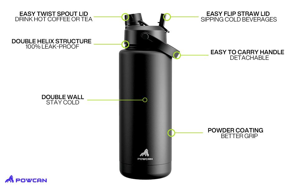 【POWCAN】 40/26 oz Christmas Insulated Water Bottle with 2-in-1 Straw and Spout Lid, Keep Cold 24H, Leak-Proof, BPA-Free, Double Wall Stainless Steel Water Bottle for Sports, Gym, Travel, and School,Bottled Pour Portable