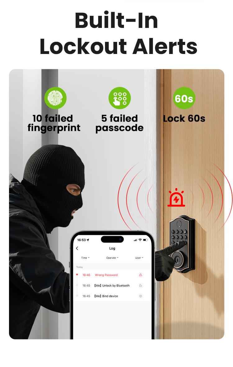 GHome Smart Fingerprint Door Lock, 4-in-1 Keyless Entry Deadbolt, App-Assisted Control, 6-Month Battery Life  KD30