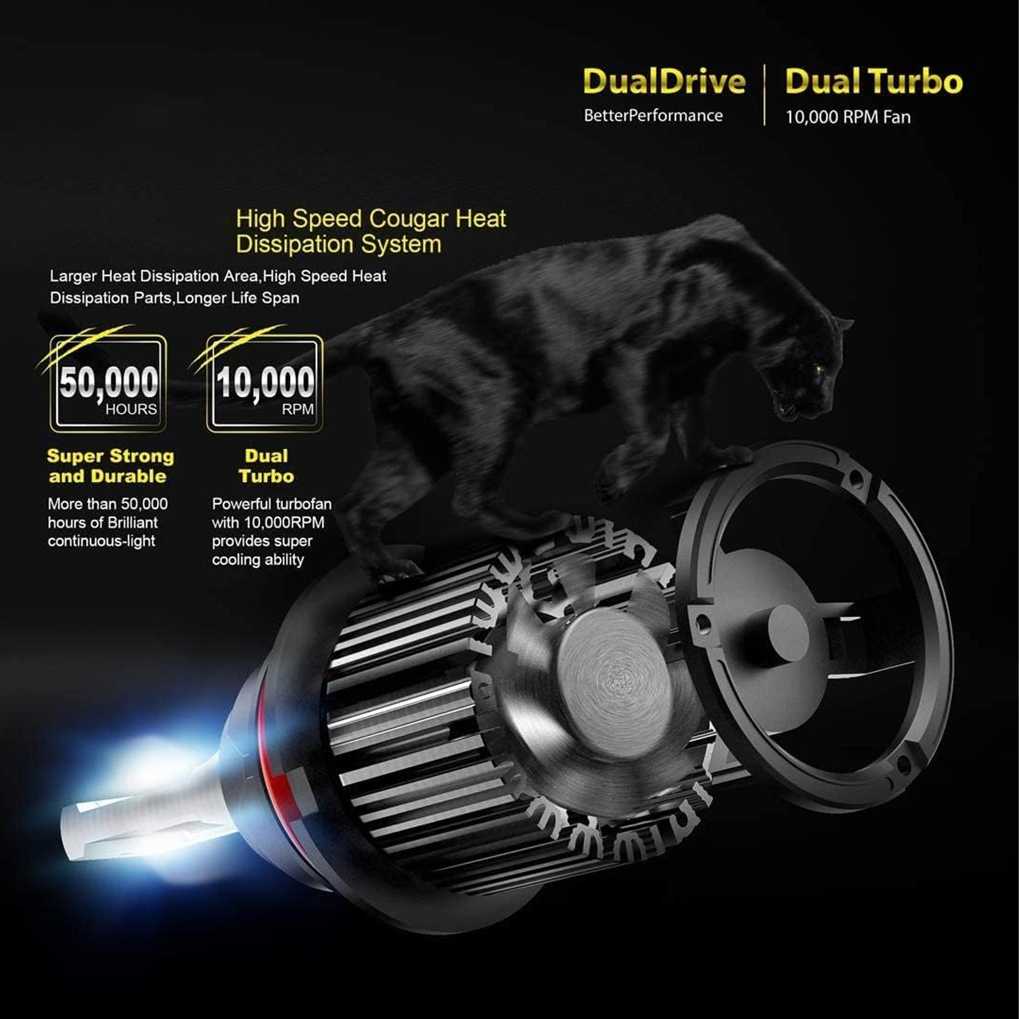 Complete LED Headlight Conversion Set 4PCS/6PCS Combos 1:1 Mini Design 300% More Light Plug-and-Play DIY Fits Most Cars Trucks & SUVs AllWeatherLED UniversalFit