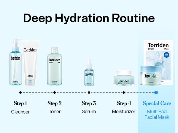 [Torriden Official] DIVE IN Hyaluronic Acid Facial Mask (10 Sheets) | Hydrating Sheet Mask for Glowing Skin, Extra Moisturizing Care