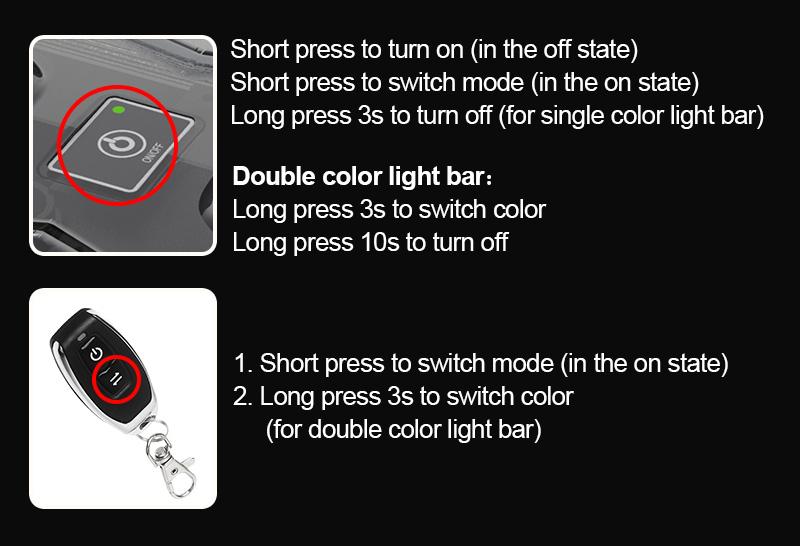 AgriEyes W230B Wireless Roof Light Bar | Remote/App Control, for Pickup, Work Truck, Off-Road Safety