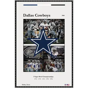 Dallas Cowboys Satin Poster | NFL Team Logo, Football Collage, Championship Years