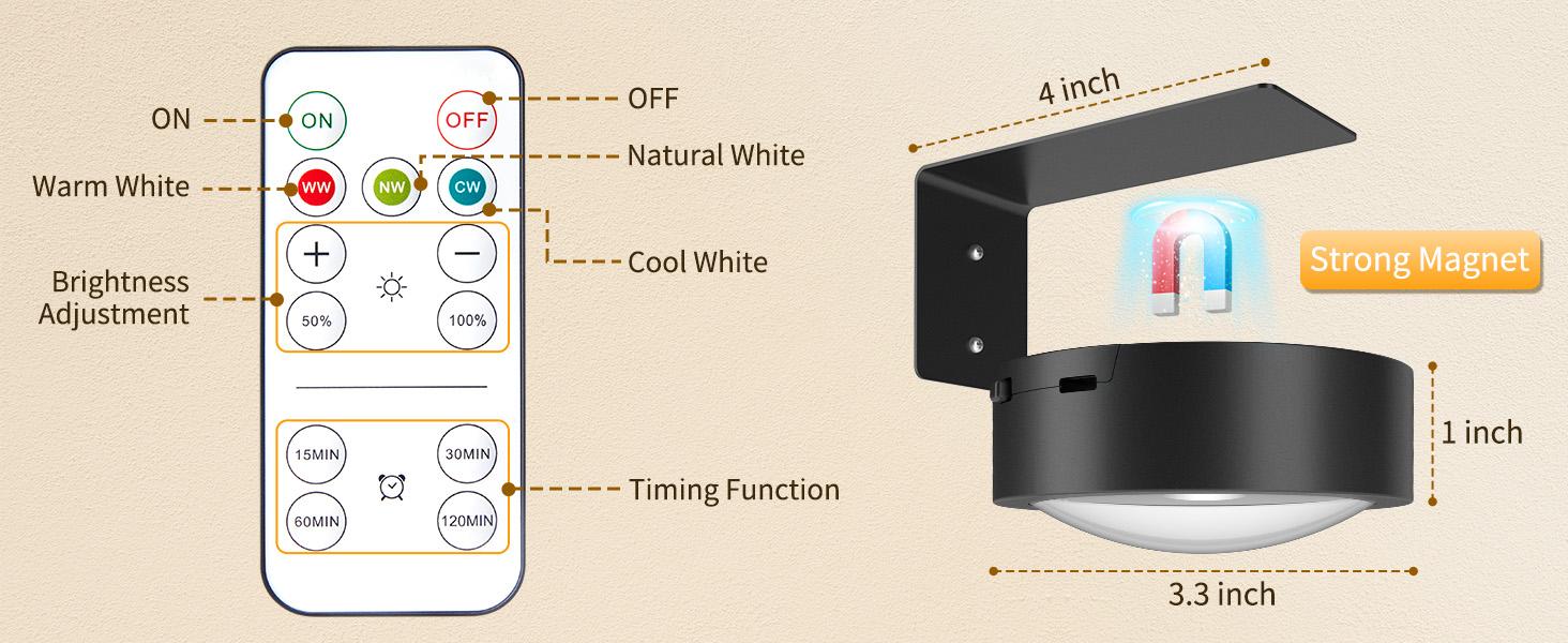 Brightown 2-Pack Picture Lights for Wall,Rechargeable Battery Operated Painting Light Magnetic Art Display Light with Remote, Puck Lights, Dimmable & Timer Art Lighting for Paintings Wireless,Black