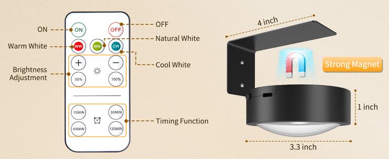 Brightown 2-Pack Picture Lights for Wall,Rechargeable Battery Operated Painting Light Magnetic Art Display Light with Remote, Puck Lights, Dimmable & Timer Art Lighting for Paintings Wireless,Black