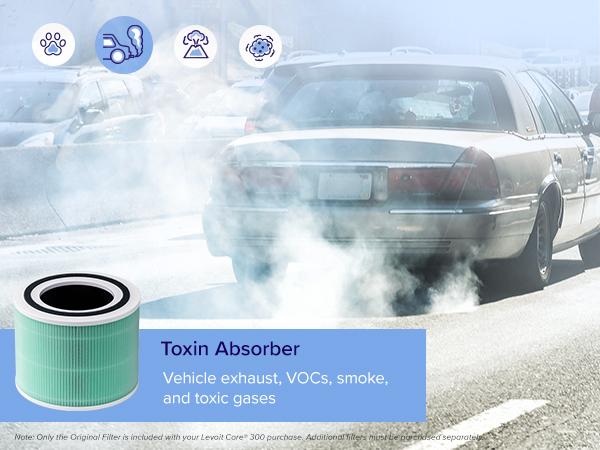 LEVOIT Core 300 Air Purifier Replacement Filter, 3-In-1 Filter, Efficiency Activated Carbon, Core300-RF, 1 Pack, White