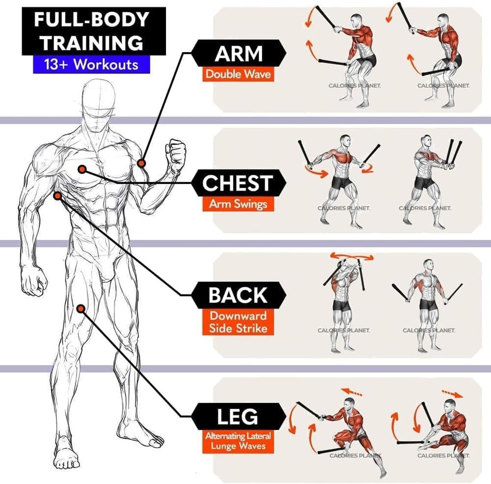 Cordless Battle Ropes for Home Gym - Cordless Training Rope Fitness Equipment for Men & Women, Weighted Workout Ropes for HIIT, No-Jump Full-Body Exercise, Ideal for Fitness Enthusiasts Workout Equipment Training Equipment & Festival Gift Nexpowx