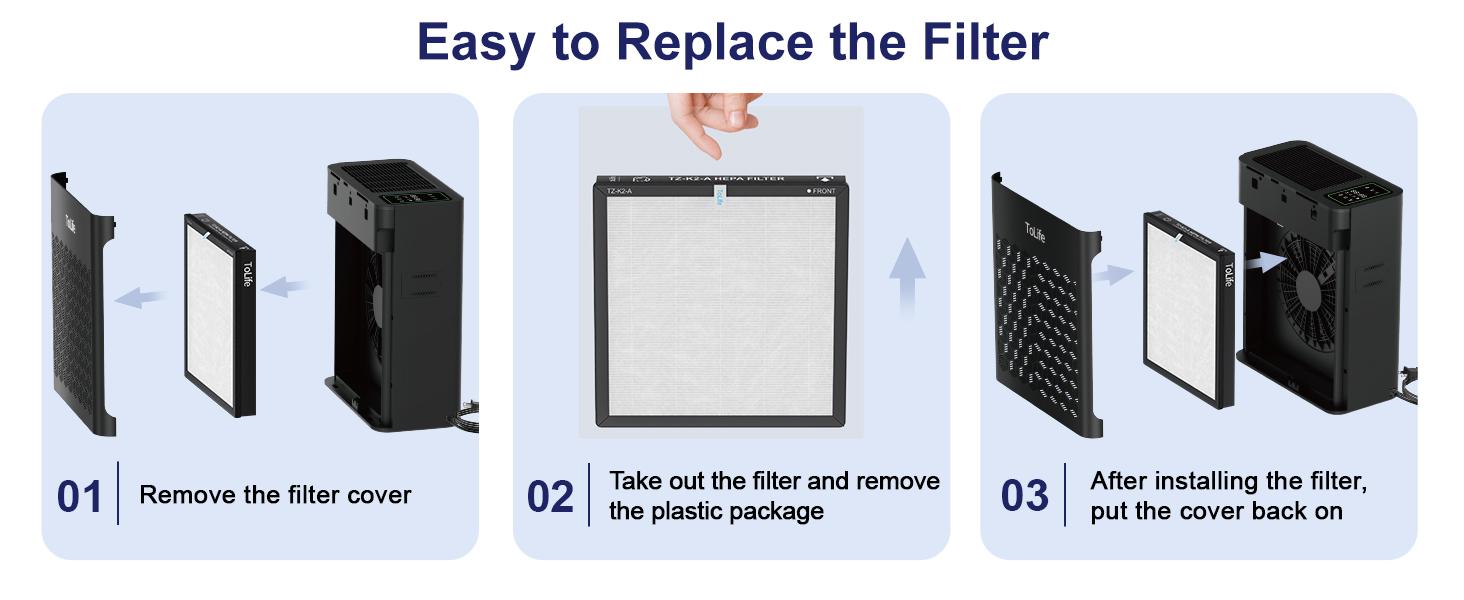 ToLife NEW K2 Air Purifier – Pure HEPA Power for 1095 Ft² Rooms | Smart Auto Mode, PM2.5 Display & Timer | Removes Smoke, Pet Hair & Dust Fast