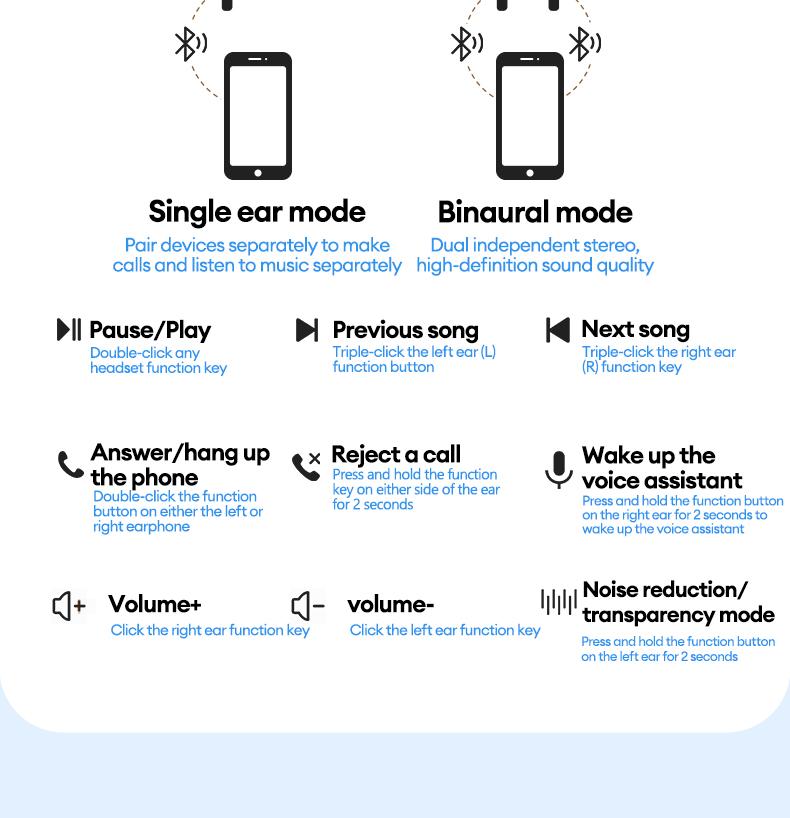 T26 Pro OWS Wireless Bluetooth Earbuds Luxurious Sound for Music & Phone Calls, Sport Headsets With Call Noise Canceling Mic