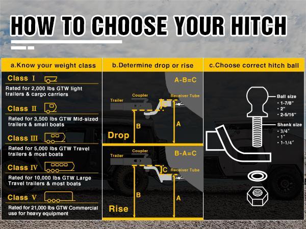 Nilight Trailer Hitch Ball Mount with 5/8" Hitch Pin Clip Fits 2 Inch Receiver Square 7500 lbs 4" Drop, 3” Rise, 1” Hole, Gloss Black Powder Coast Nilight Trailer Hitch Ball Mount with 5/8" Hitch Pin Clip Fits 2 Inch Receiver Square 7500 lbs 4" Drop, 3” Rise, 1” Hole, Gloss Black Powder Coast