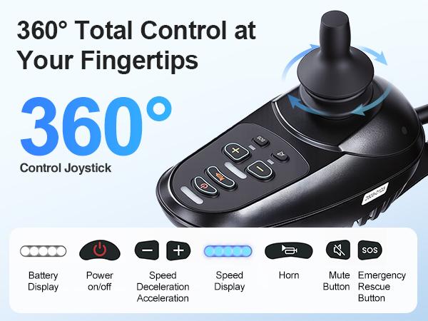 500W Powered Electric Wheelchair for Adults, Joystick Control, 360° Maneuverability, Foldable All-Terrain Design, Built-In Battery, 300 lb Capacity