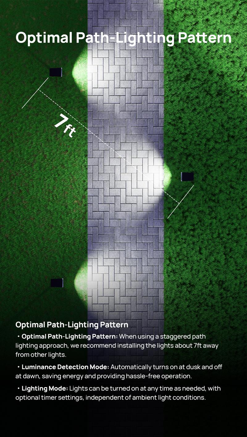 [Valentine’s Day Decor] Linkind Smart Solar Spotlight Outdoor APP Control Color Changing IP67 Waterproof Landscape Lighting for Yard Garden Pathway Valentine’s Day Decor