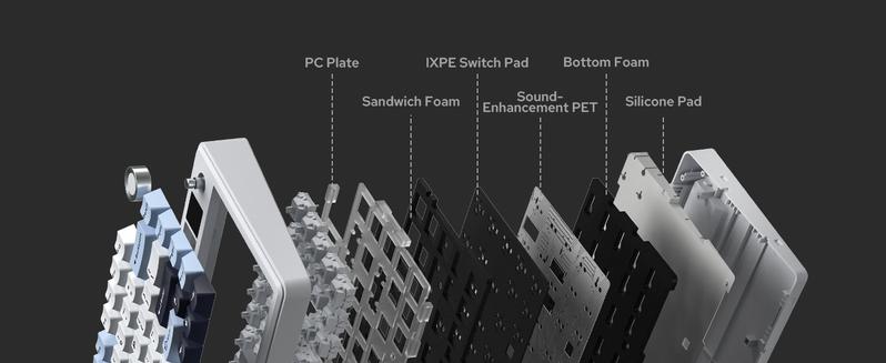New Aula F75 MAX Wireless Mechanical Keyboard with TFT Screen and Knob, Gasket Gaming Keyboard in 75% Layout, Hot Swappable, RGB Backlight, for PC/Mac/Linux (Black Gradient)