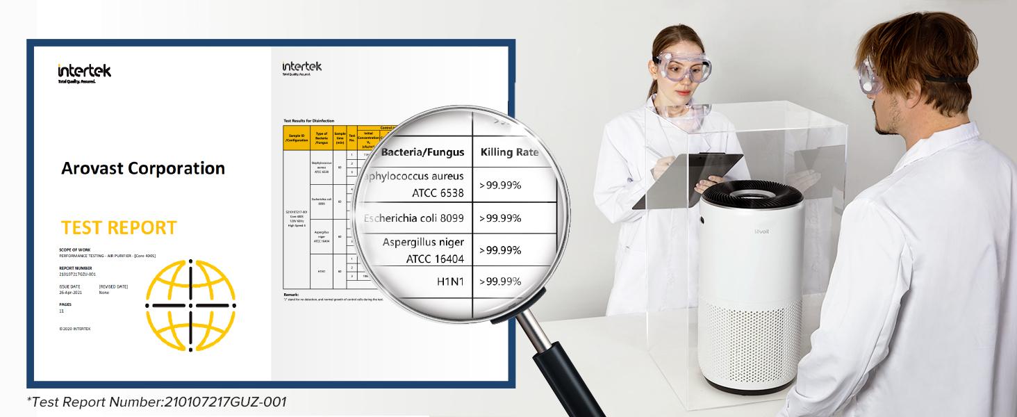 LEVOIT Air Purifiers for Home Large Room Up to 1980 Ft² in 1 Hr With Air Quality Monitor, Smart WiFi and Auto Mode, 3-in-1 Filter Captures Pet Allergies, Smoke, Dust, Core 400S/Core 400S-P, White