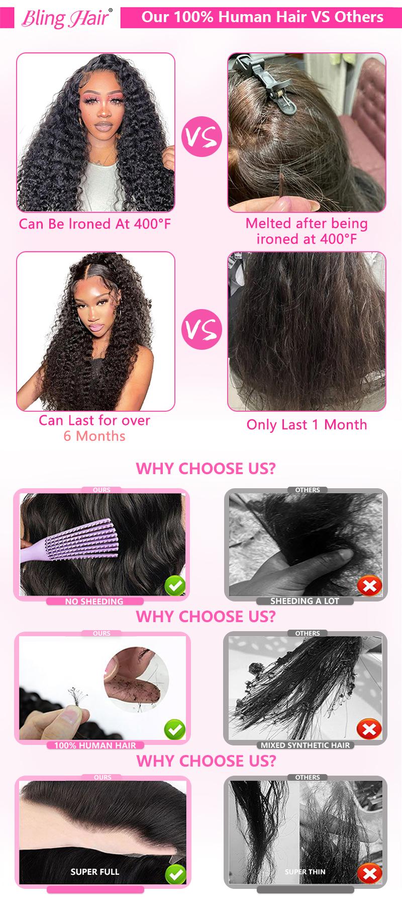 Bling Hair 38inch Deep Wave 13x6 13x4 Transparent Lace Front Hd Lace Frontal Wig Pre Plucked Lace Frontal Brazilian Human Hair Wigs 180% Density for Women TikTokShopBlackFriday