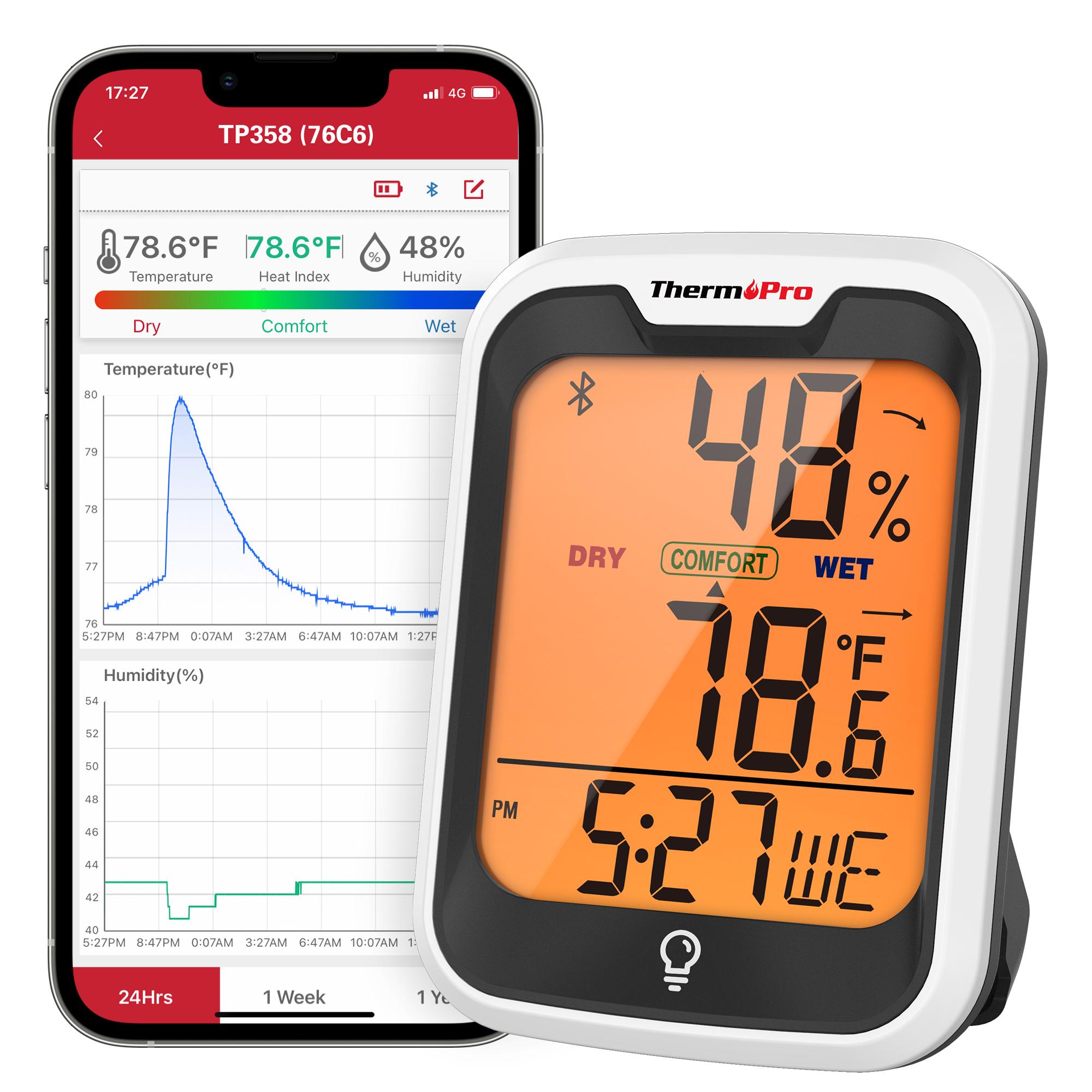 [Specialty Gadgets for home, skin care, fridge, etc] ThermoPro Bluetooth Hygrometer Thermometer, Guide for Temperature and Humidity, App Control to Monitor Skin Care Environment, with Built-in Clock,  Backlit, 260Ft  Range with Data Storage Export