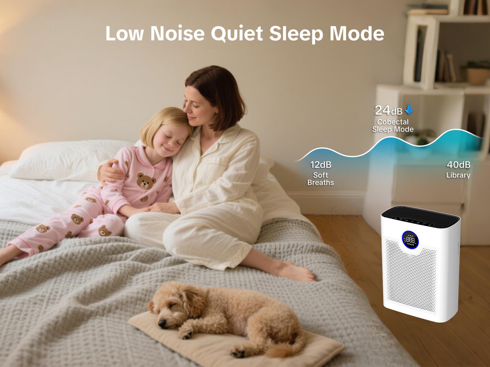 Cobectal H14 True HEPA Air Purifier for Home – Whisper Quiet Air Cleaner for Large Rooms, Bedroom, Nursery | Smart Auto Mode, Odor & Germ Eliminator, Pet Dander & Allergy Relief – Ideal Gift for Family & Friends