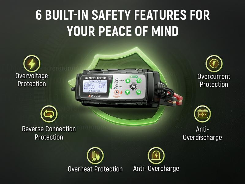 FOXWELL BC521 4-in-1 Car Battery Charger, 5A 12V Charging System Tester and Maintainer, 5A Smart Trickle Charger and Starter, Smart Eight-Stage Charging, Pulse Repair, LCD Display, Suitable for Unattended Operation in Cars/RVs/Motorhomes.