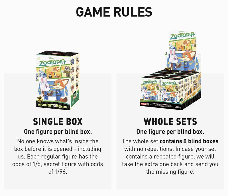 POP MART Zootopia Highlight Moment Series Scene Sets