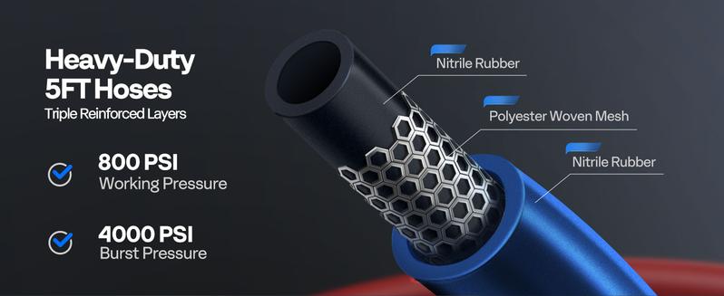 VIVOHOME 110V 1/3 HP 4CFM Single Stage Rotary Vane Air Vacuum Pump and R134a AC Manifold Gauge Set Kit with Leak Detector Carry Bag for HVAC Air Conditioning Refrigeration Recharging ETL Listed VIVOHOME 110V 1/3 HP 4CFM Single Stage Rotary Vane Air Vacuum Pump and R134a AC Manifold Gauge Set Kit with Leak Detector Carry Bag for HVAC Air Conditioning Refrigeration Recharging ETL Listed