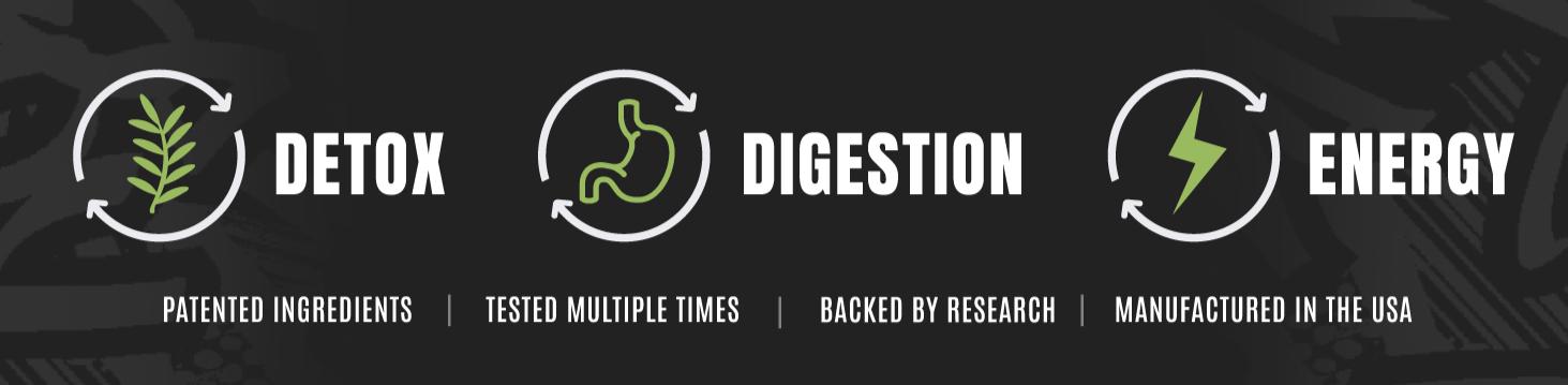 RYSE Loaded Greens Superfood Powder - Daily Supplement with Greens Balance for Digestion, Immunity, and Energy Support - 30 Servings RYSE Loaded Greens Superfood Powder - Daily Supplement with Greens Balance for Digestion, Immunity, and Energy Support - 30 Servings