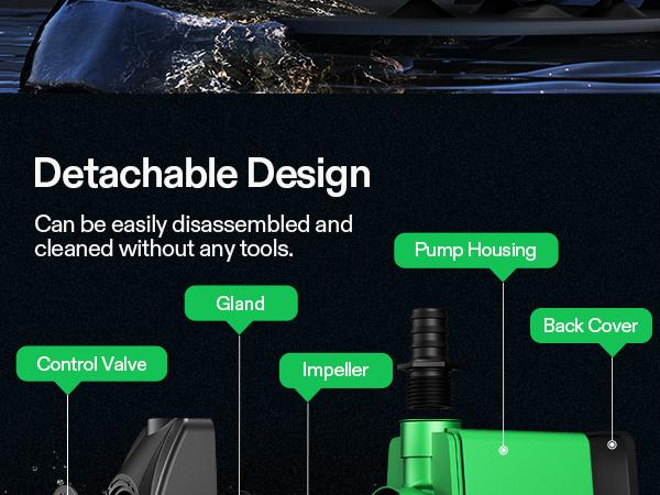 VIVOSUN 800GPH Submersible Pump(3000L/H, 24W), Ultra Quiet Water Fountain Pump with 10ft. High Lift with 6.5ft. Power Cord, 3 Nozzles for Fish Tank, Pond, Aquarium, Statuary, Hydroponics