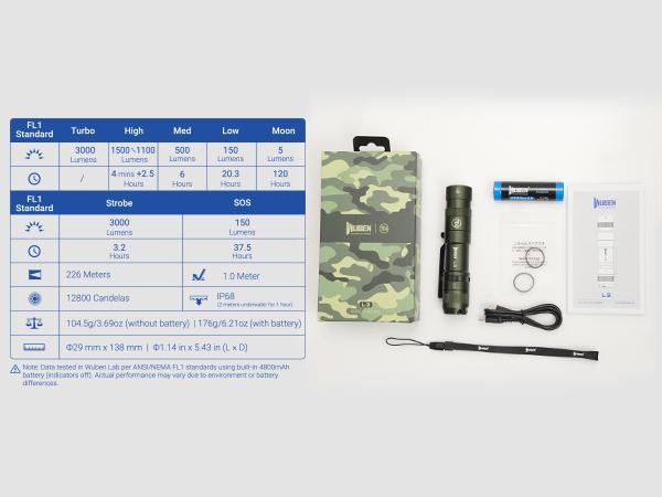 WUBEN L3 3000 High Lumens Rechargeable Outdoor Flashlight – USB-C Fast Charging , IP68 Waterproof, 7 Modes (Strobe/SOS) – EDC Flashlight for Camping, Emergency,  Home, TiktokShopBlackFriday