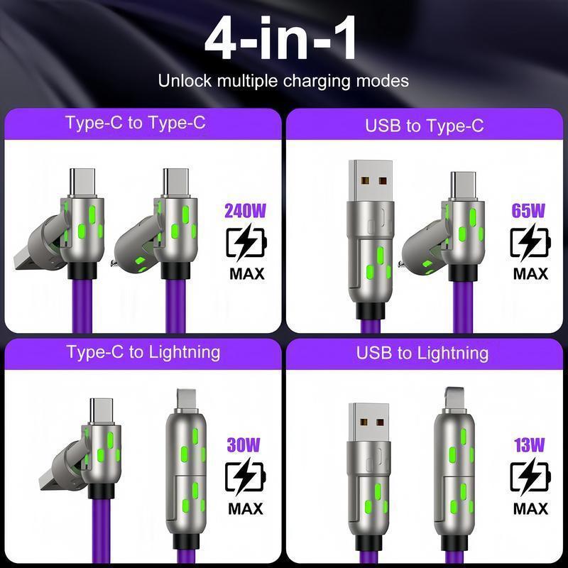 240W Ultra-Fast Charging Cable - High-Speed USB Charger for iPhone 15/16, iPad Pro, Samsung & More - Travel-Friendly, Compact Design, Multi-Charging Solution