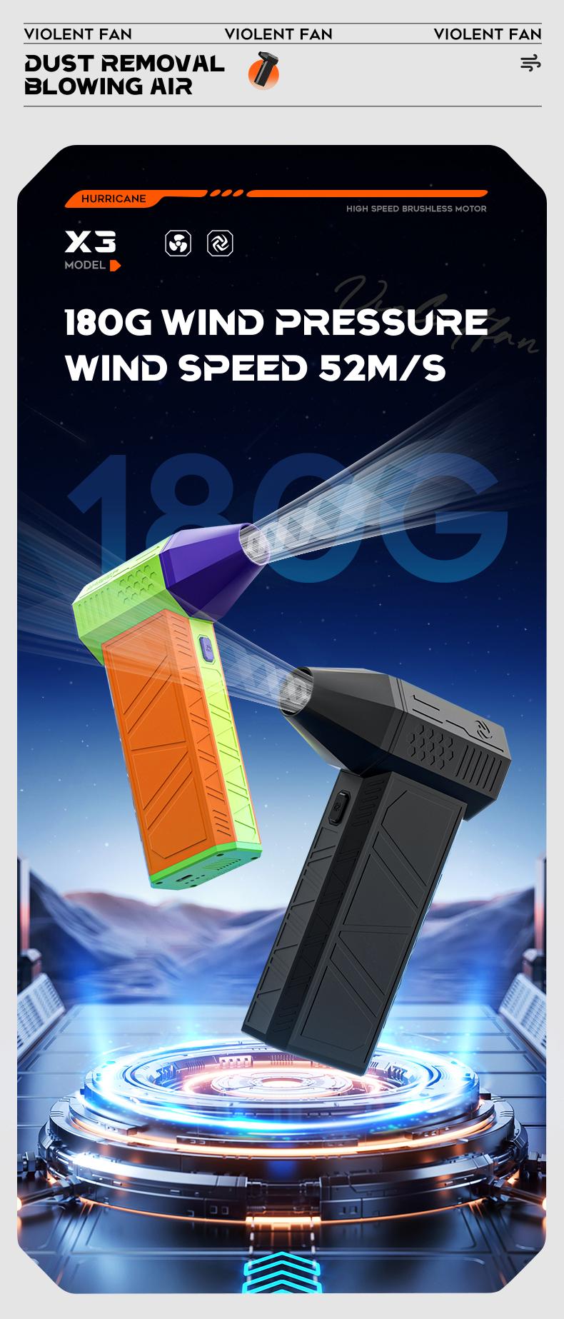 Turbo Fan Air Duster | 130K RPM & 200g Pressure for Industrial Blasting. Deep Clean Car Vents, PC Fans, Furniture & Blow Away Yard Leaves/Snow. 180W Handheld Power