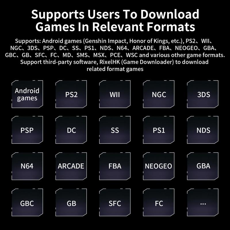 ANBERNIC RG 476H Retro Handheld Game Console RG476H Android 13 Battery 5000mAh Large-angle 3D Hall joystick Unisoc T820 4.7 Inch LTPS Touch Screen 1080 DP Output Streaming Gift