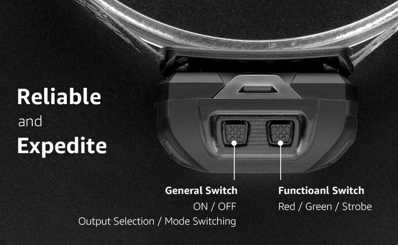 Lepro 320015 Battery Powered Headlamp - 1300Lux Super Bright LED Head Lamp with Red Light, IPX4 Waterproof Headlights for Outdoor Camping, Hiking, Hunting, Power Outages, Emergency, Hurricane camp accessory